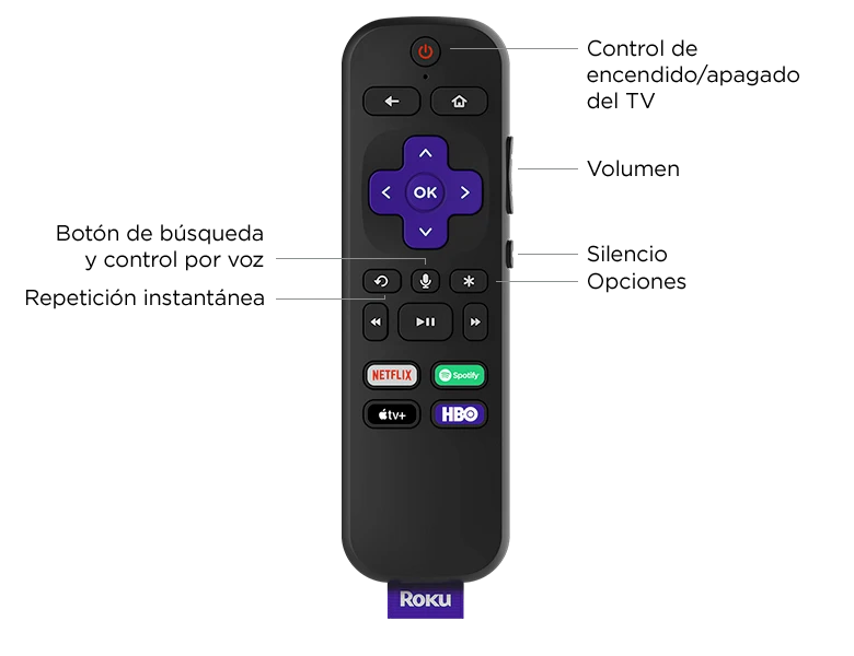 Roku Streambar 4K